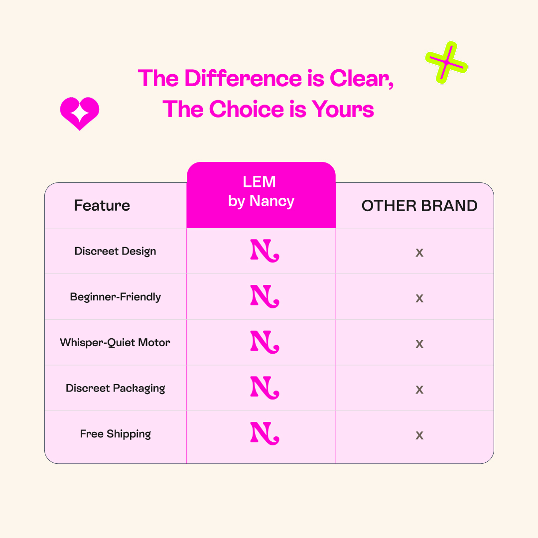 Nancy Lem vs Other Brand comparison chart — features, design, packaging